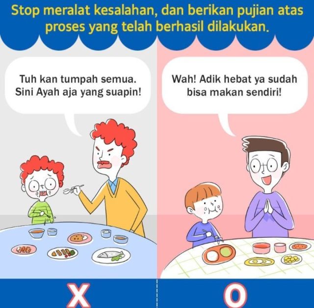 10 Kalimat yang Bisa Cerdaskan Anak Sejak Dini. Kurangi Membentak, Yuk!