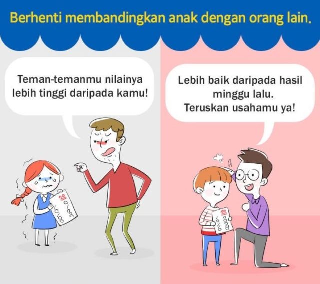 10 Kalimat yang Bisa Cerdaskan Anak Sejak Dini. Kurangi Membentak, Yuk!