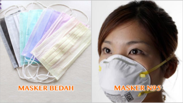 5 Jenis Masker untuk Cegah Polusi Hingga Penularan Virus Penyakit. Makin Darurat, Makin Tebal