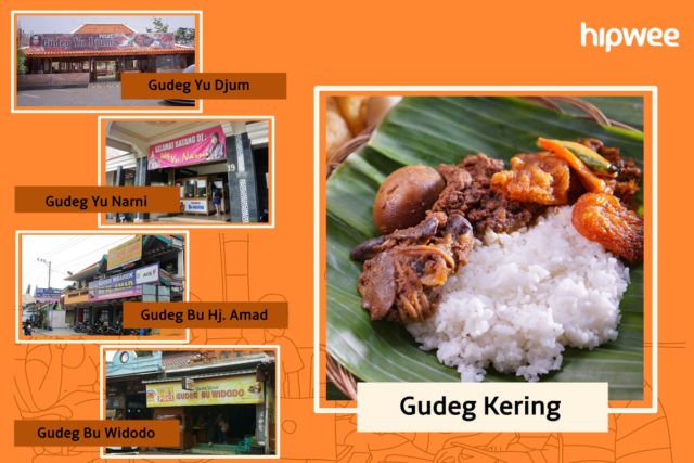 jenis gudeg kering