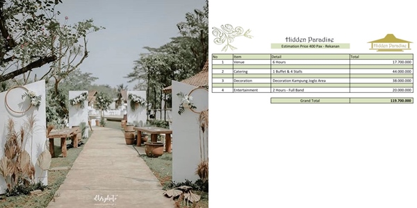 8+ Lokasi Venue Wedding di Area Jakarta Terbaik