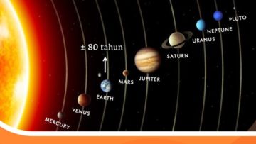 Berapa Lama Kita Bisa Hidup di Planet Lain? Ternyata Nggak Selama yang Dikira, Mau di Mars Sekalipun