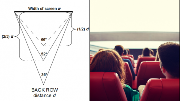 5 Cara Memilih Kursi Bioskop yang Strategis & Nyaman