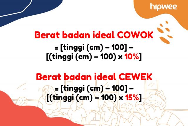 Cara Menghitung Berat Badan Ideal