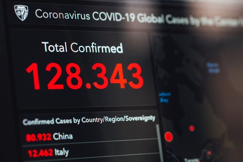 5 Sudut Pandang Positif dari Adanya Virus Corona yang Tengah Melanda Dunia