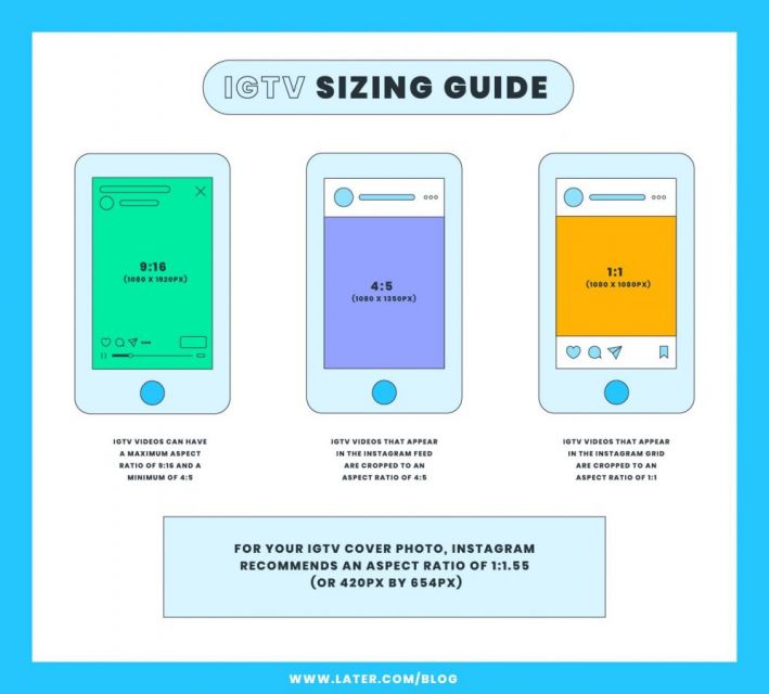 ukuran postingan instagram IGTV