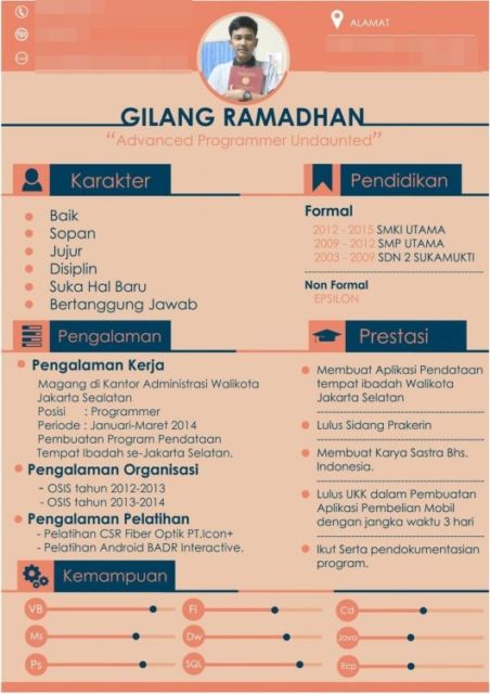 Contoh CV Fresh Graduate