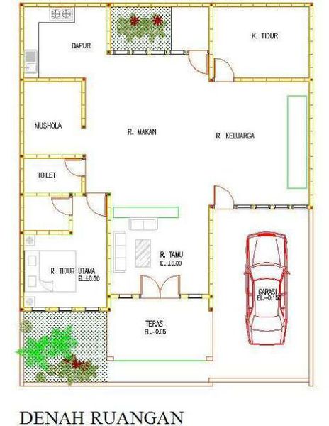 Desain & Denah Rumah Type 36