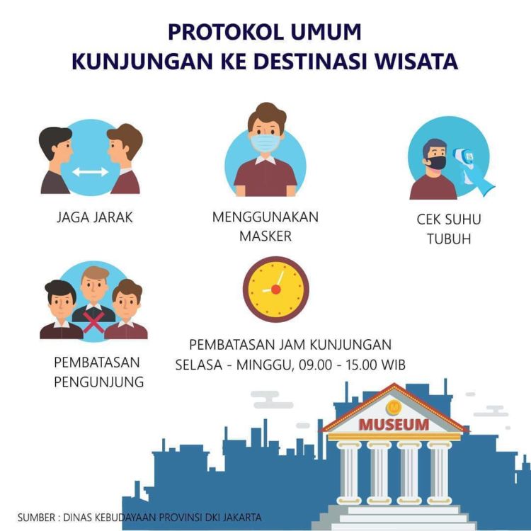 Daftar Tempat Wisata yang Sudah Buka di DKI Jakarta. Sudah Bisa Liburan Nih di Era New Normal
