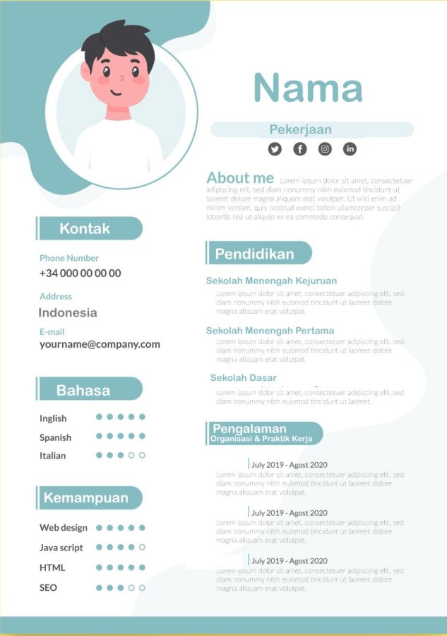 Contoh CV Fresh Graduate