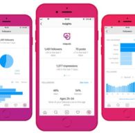 Mencoba 5 Cara Ini Agar Bisnis Kecilmu Sukses di Instagram