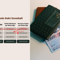 Rahasia Enteng Bayar Utang dengan Metode Debt Snowball. Lunasi Dulu Utang yang Paling Kecil!