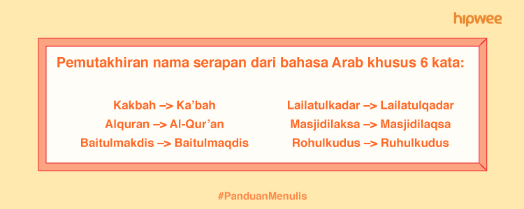 Panduan Menulis - Penggunaan dan Penulisan Huruf Kapital. Jangan Cuma Dipakai buat 'Ngegas', ya!