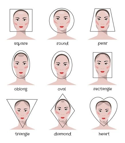 5 Jawaban Atas Pertanyaan, 'Kenapa Makeup-ku Nggak Pernah Bisa Sebagus Mereka'