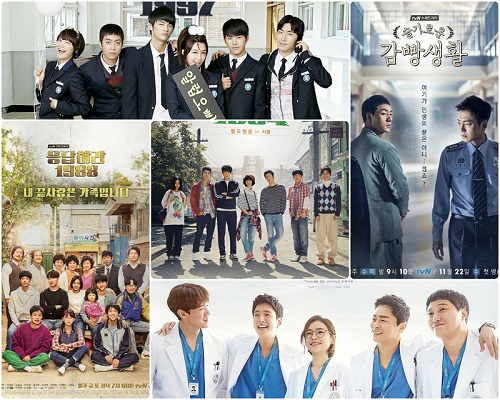 #HipweeDaebak-Rekomendasi Drama Karya Sutradara Shin dan Penulis Lee Selain Reply 1988
