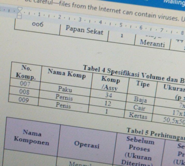 Begini Jadinya Kalau Mata Ngantuk Dipaksa Ngerjain Tugas. Typo Kacau, Nggak Ketulungan! :D