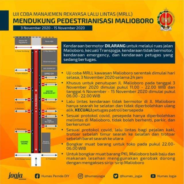 Uji Coba Kawasan Pejalan Kaki, Malioboro Ditutup bagi Kendaraan Bermotor. PKL Keluhkan Omzet Turun