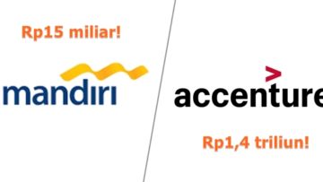 7 Logo Brand Termahal di Dunia Plus Alasannya. Ada yang Nilainya Capai Triliunan Rupiah!