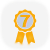 5th Most Active User weekly