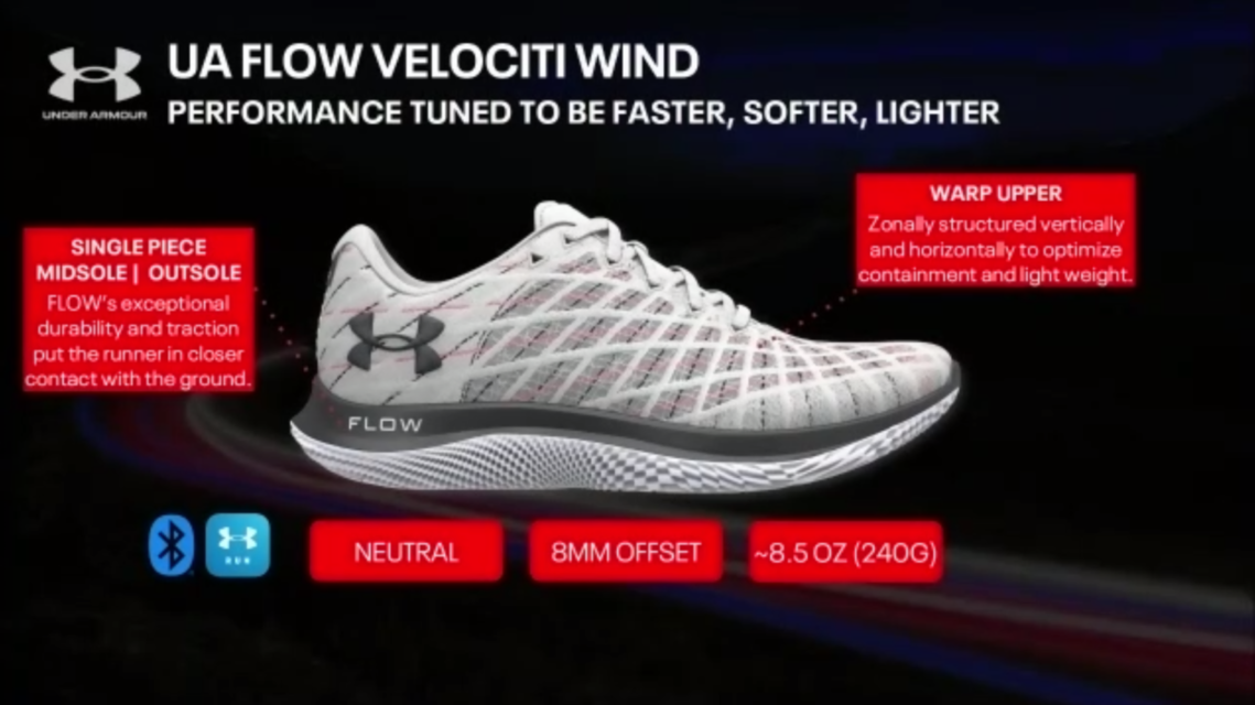 Under Armour Indonesia Luncurkan Koleksi Sepatu Lari Terbaru UA Flow Velociti Wind
