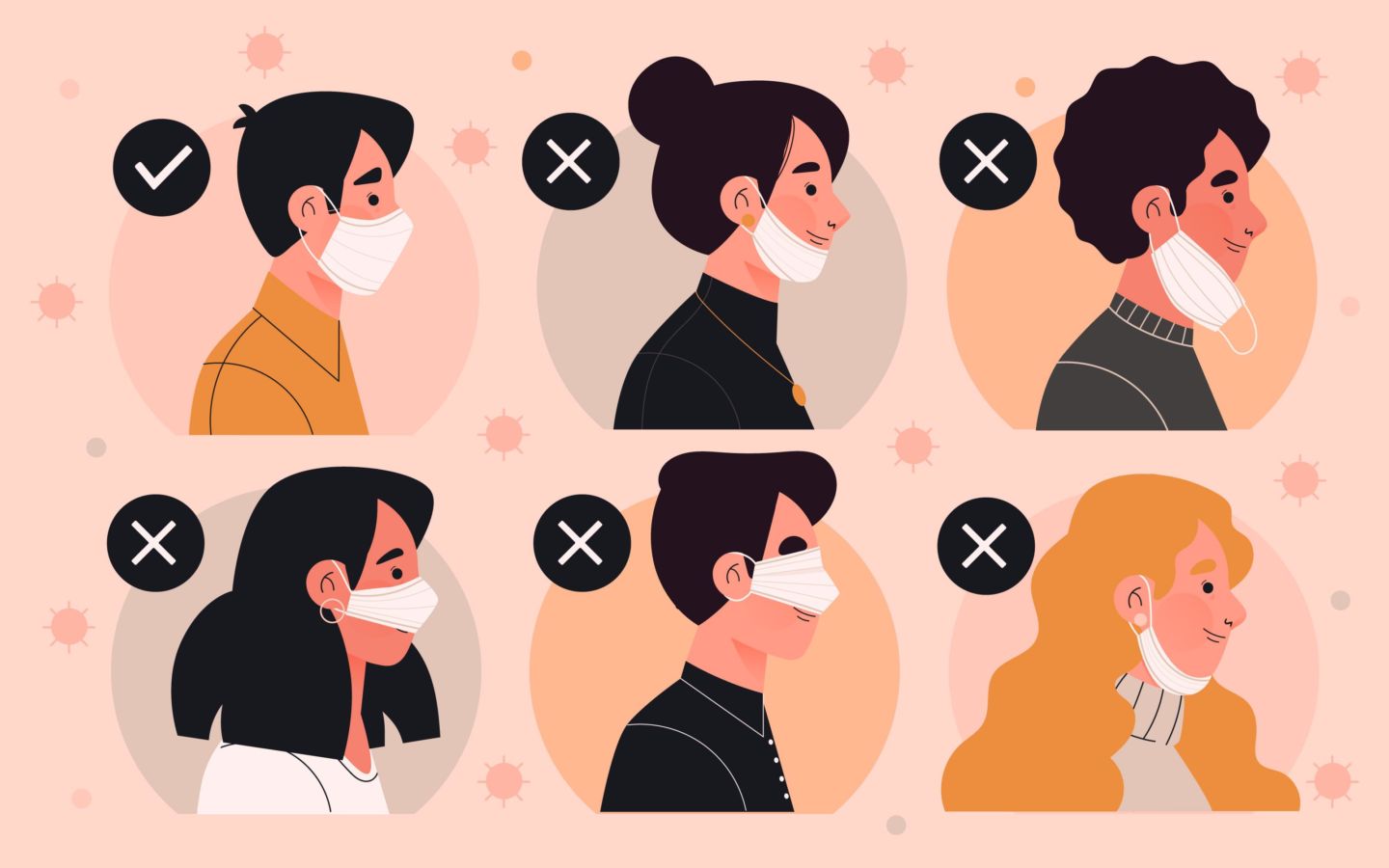 Cara Memakai Masker Dobel yang Benar Supaya Lebih Efektif dalam Proteksi Diri