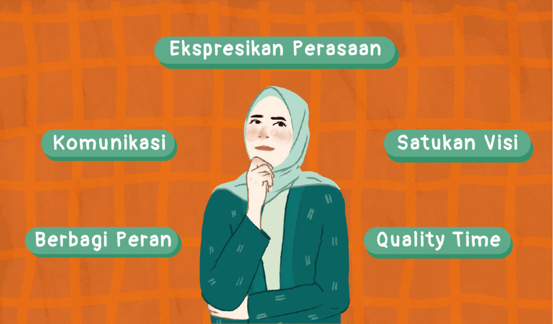 Dilema Menikah di Usia 23 dan Kenapa Mas Aji Bisa Meyakinkan Saya