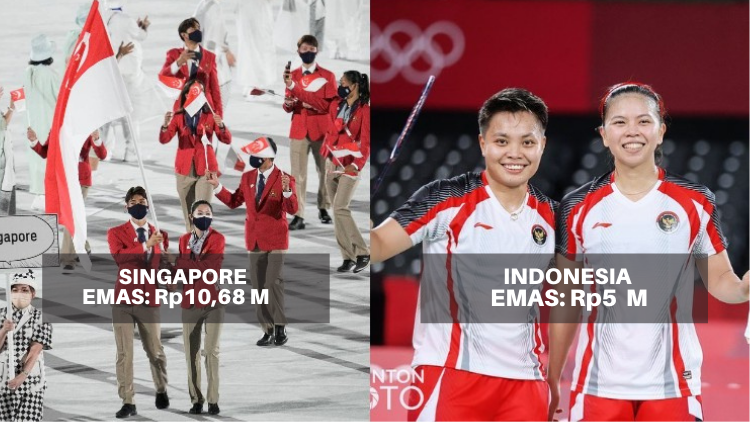 Melihat Besaran Bonus Atlet Peraih Medali Olimpiade Tokyo 2020. Negara Mana yang Paling Jor-joran?