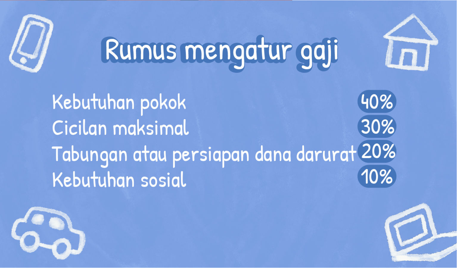 Panduan Mulai Cicilan Pertama Buat Anak Muda. Selain Gaji, Ada Hal Lain yang Harus Dipertimbangkan!
