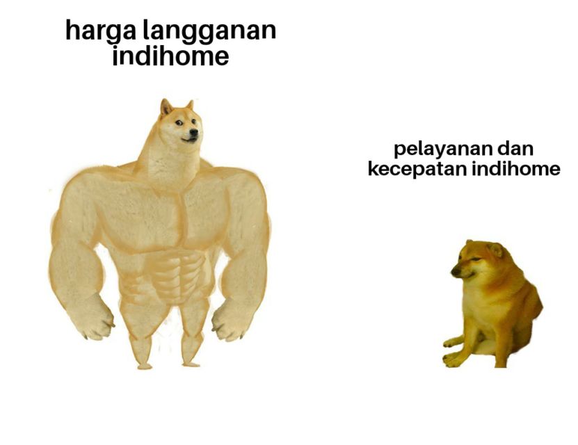 Meme Terbaik Merespon Internet Apocalypse di Indonesia. Semoga Nggak Keseringan Begini~