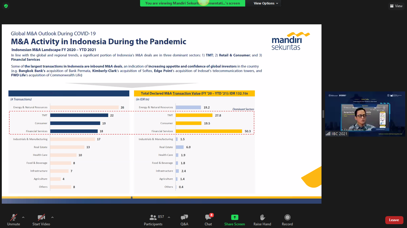 M&A Talks: Embracing the Post-Pandemic M&A Deals
