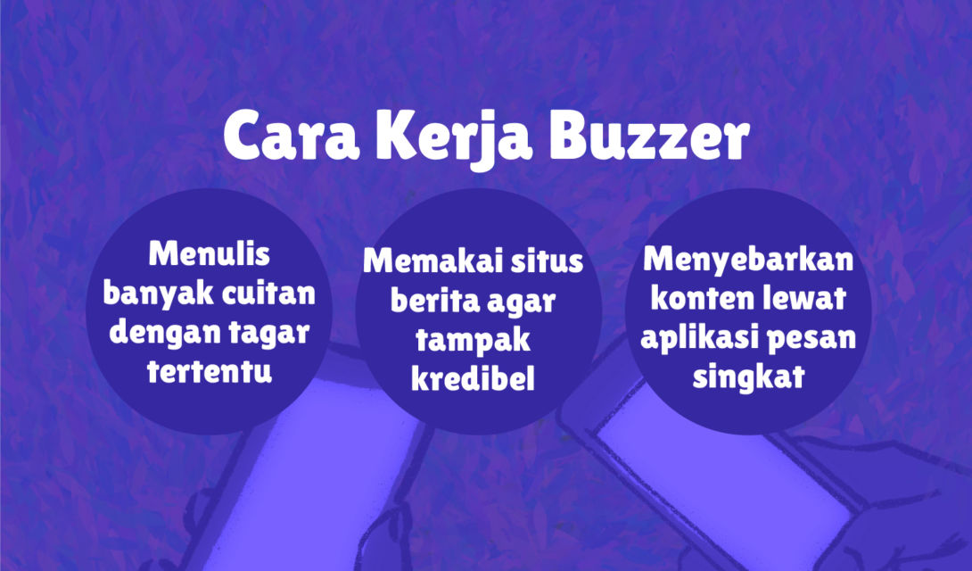 Menelisik Cara Kerja Buzzer, Penyumbang Opini Masif di Balik Ingar Bingar Dunia Maya