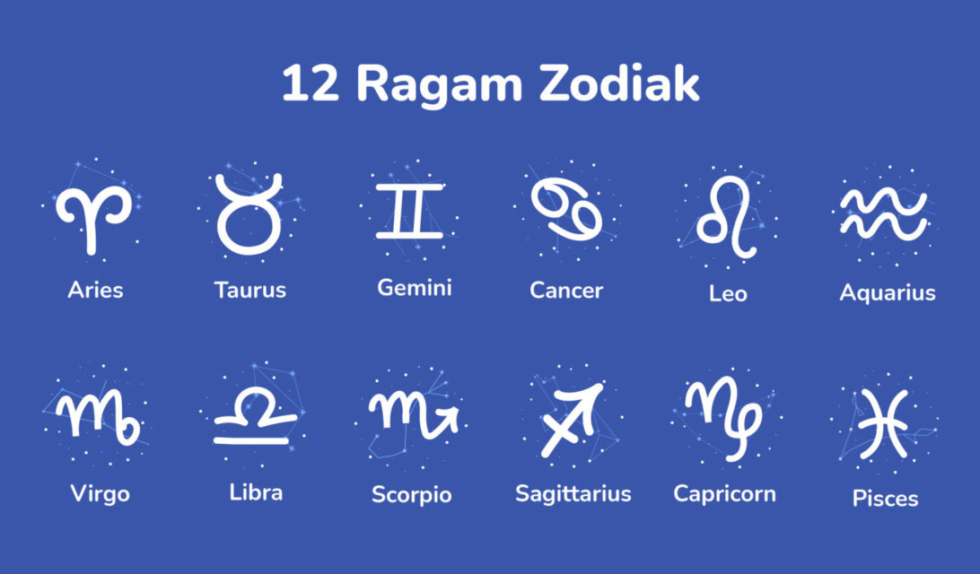 Cara Tepat Berkomunikasi dengan Orang Sesuai Zodiak, Biar Nggak Awkward dan Salah Paham~