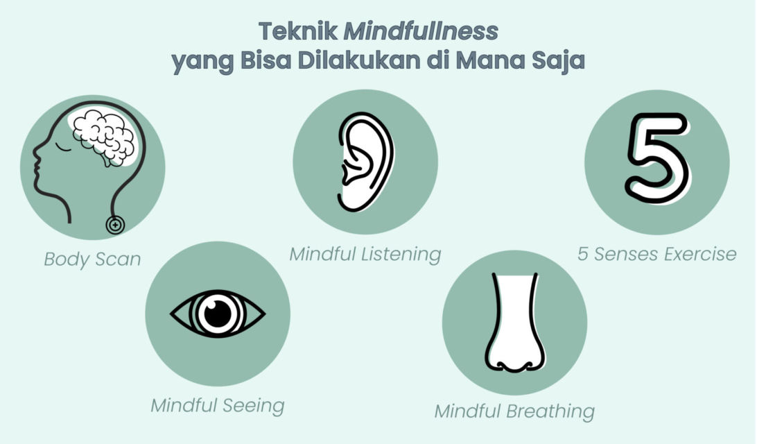 Praktik Mudah Mindfulness demi Kedamaian dalam Diri, Bisa Dilakukan di Mana Saja Setiap Hari