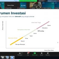 Coba Investasi P2P Syariah dari ALAMI Yuk! Cuan Dapat, Berkah Dapat!
