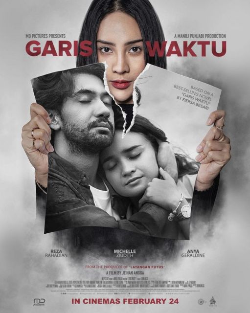 Poster film Garis Waktu