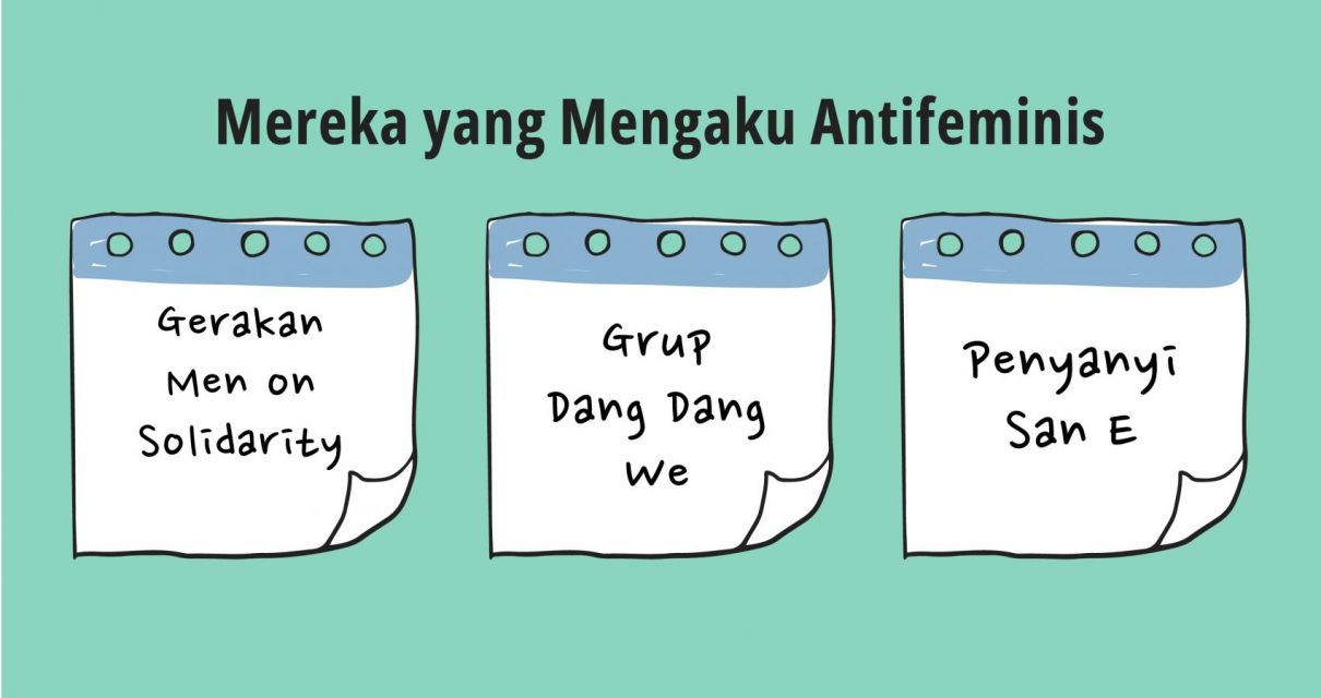 Antifeminis Korea Selatan