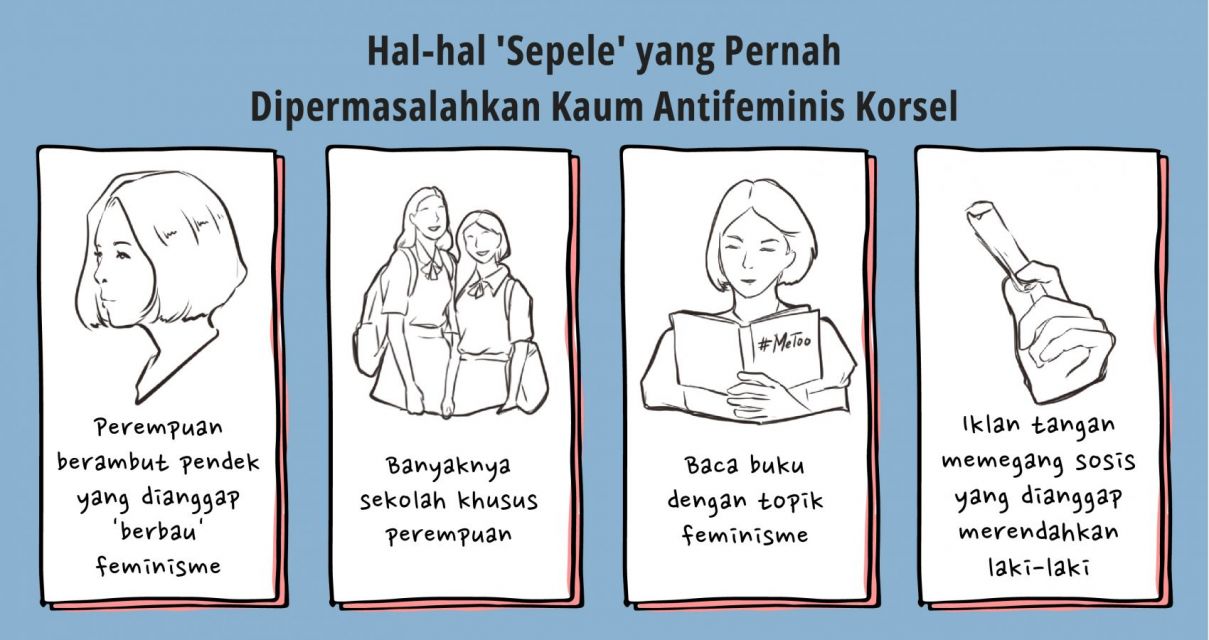 Antifeminis Korea Selatan