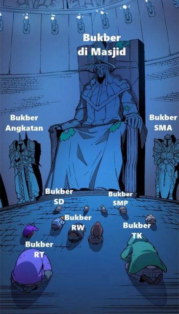 Bukber favorit