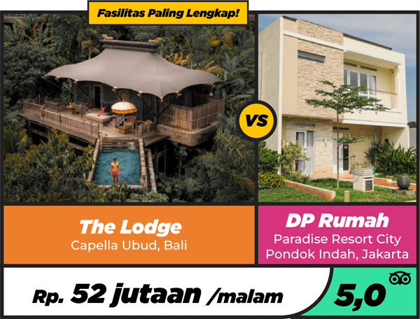 Photo by Capella Ubud Bali and Paradise Resort City