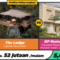 10 Destinasi Glamping Harga Sultan di Indonesia
