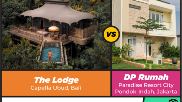 10 Destinasi Glamping Harga Sultan di Indonesia