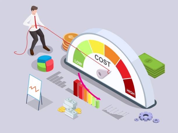 Cost Control