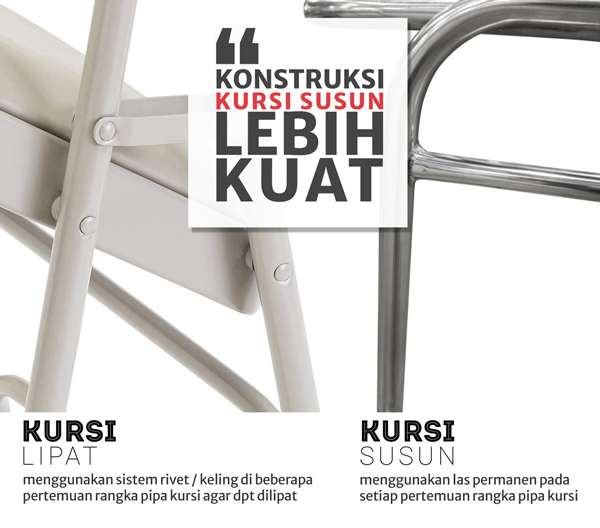 Kursi Susun Konstruksi Lebih Kuat