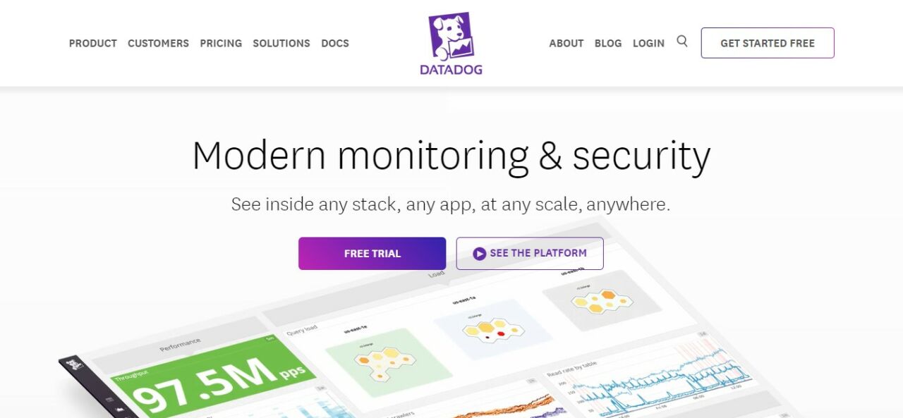 Photo by Datadog