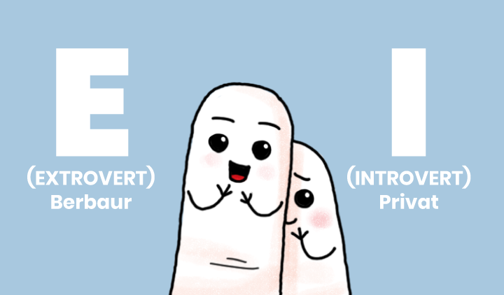 Ekstrovert dan Introvert