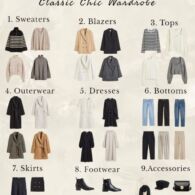 Capsule Wardrobe, Bagaimana Caranya?