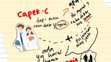 Mahasiswa Baru Kedokteran Wajib Tahu! Berikut Macam Ujian di Dunia Perkuliahan Kedokteran