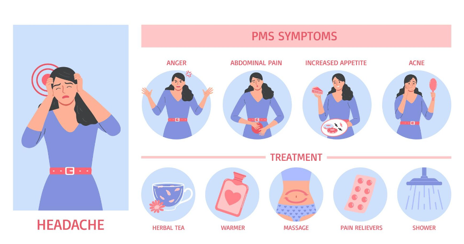 pms symptoms infographics