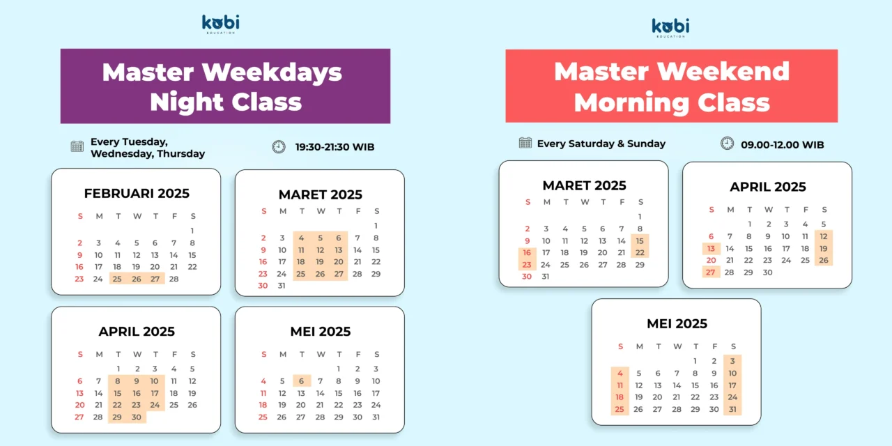 Kobi Education Spill 7 Cara Atur Waktu Belajar IELTS Pas Masa Ramadan!