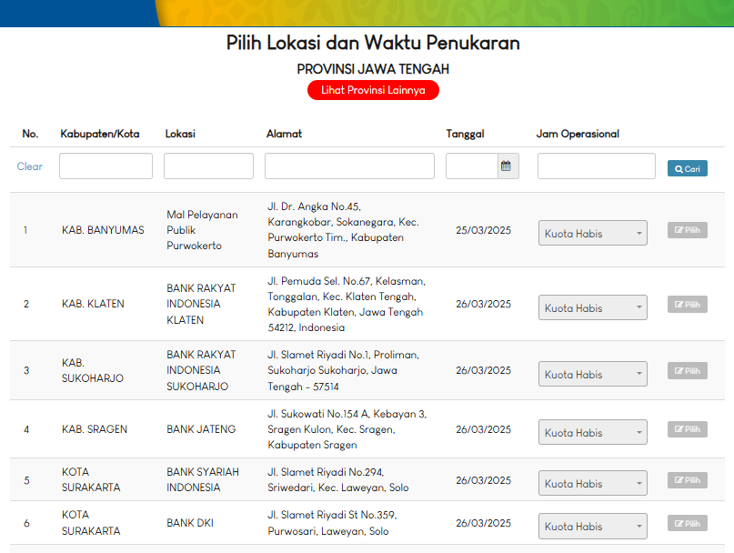 Kuota Tukar Uang Lebaran lewat Aplikasi PINTAR Bank Indonesia Sudah Tutup, Coba 3 Solusi Ini!
